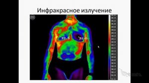 Шкала электромагнитных волн