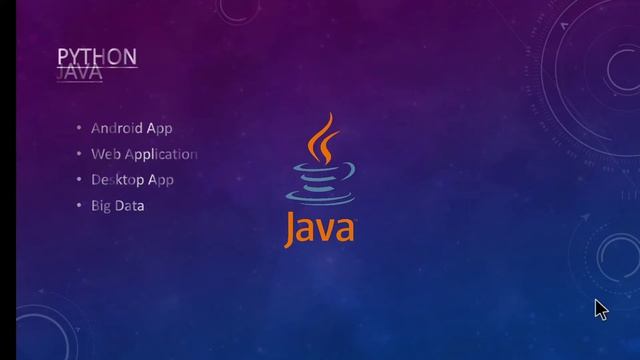 Programming languages and their uses | python | java | Swift | C++ смотреть онлайн
