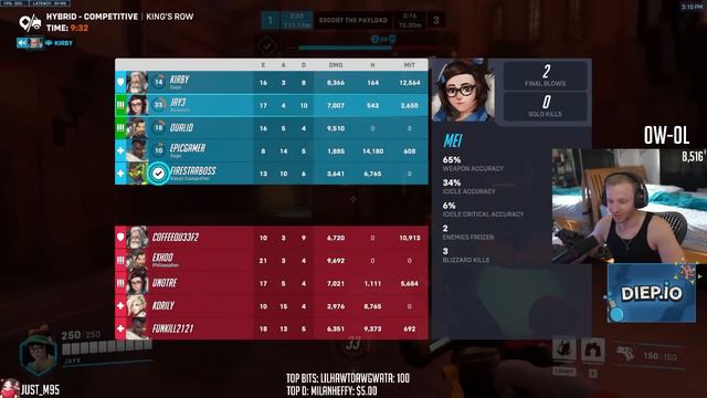 You know it's serious when I lock Mei in Overwatch 2... смотреть онлайн