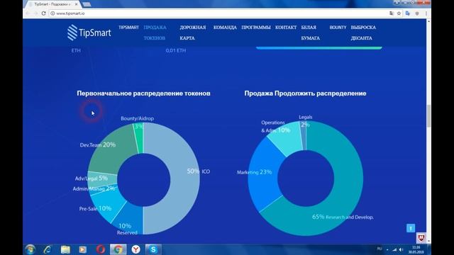 TipSmart - безопасно, быстро и надежно смотреть онлайн