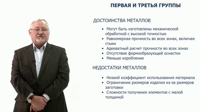 Технология интегральных конструкций из композитов. 3.1.1 смотреть онлайн