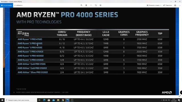 AMD Ryzen 5 PRO 4650G обзор и тесты смотреть онлайн