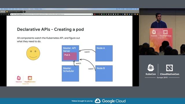 The Magic of Kubernetes Self-Healing Capabilities - Saad Ali, Google смотреть онлайн