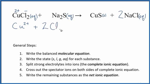 How to Write the Net Ionic Equation for CuCl2 + Na2S = CuS + NaCl смотреть онлайн