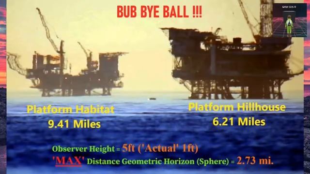 Witsit Gets It(Flat) Vs. MCtoon(Globe) - Flat Earth Debate смотреть онлайн