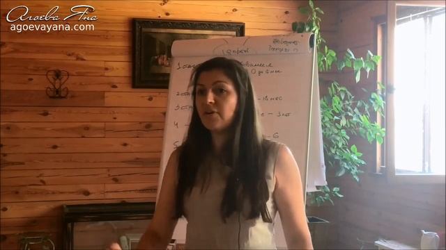 Этапы развития ребёнка. Типичные ошибки родителей при воспитании. Православный психолог Яна Агоева смотреть онлайн