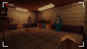 фильм фнаф линч