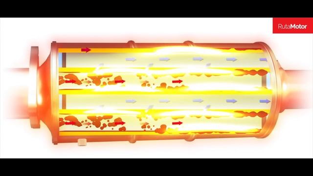 ¿Conoces el funcionamiento del DPF? - Trataremos de explicarte en que consiste y como cuidarlo смотреть онлайн