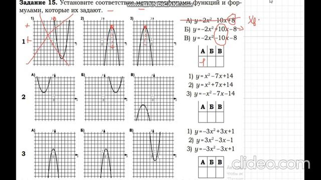 Разбор ОГЭ Графики Задание 11 смотреть онлайн