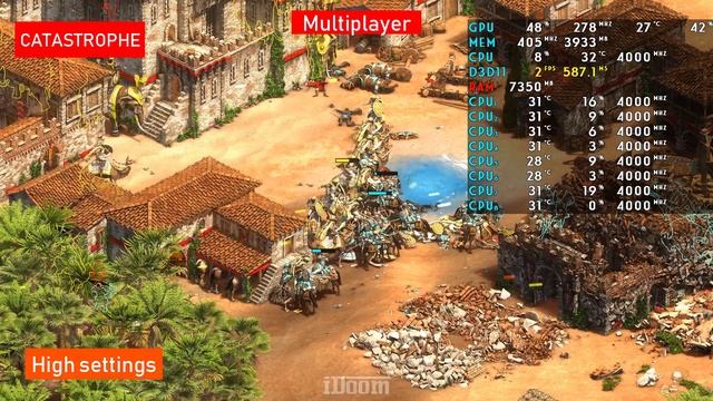 AoE2:DE GTX 1050 Ti Benchmark |Low/Mid/High/Ultra|+The Misleading Official Recommendation |1080p | смотреть онлайн