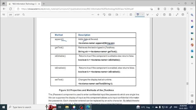 UNIT-5 FUNDAMENTALS TO JAVA PROGRAMMING|| CLASS -11 IT 802 || CBSE|| INFORMATION TECHNOLOGY|| PART смотреть онлайн
