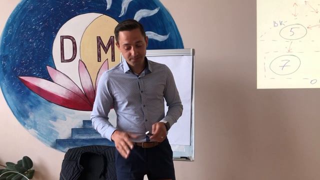 Висцеральная практика. Что такое круги взаимодействия, проекционные зоны смотреть онлайн