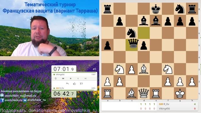 [RU] Тематический турнир.  Французская защита (Вариант Тарраша)