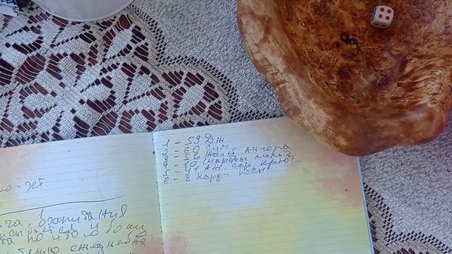 Закончить начатое 2 Отчет по второй неделе смотреть онлайн