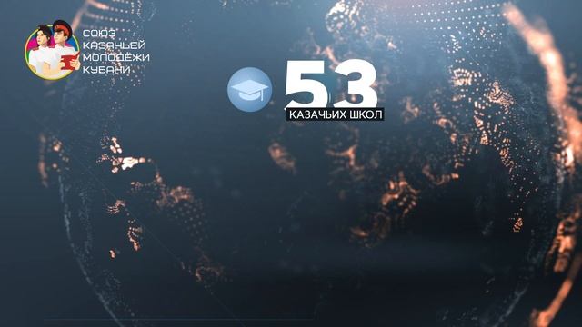 Ролик, посвящённый деятельности Союза казачьей молодёжи Кубани смотреть онлайн