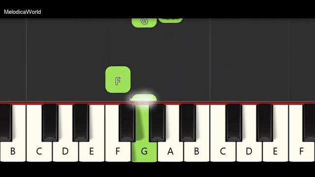 Vance Joy - Riptide Melodica Tutorial смотреть онлайн