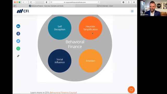 Inner Circle Workshop - How Money Biases Affect The Way You Spend, Save & Invest (May 25, 2022) смотреть онлайн