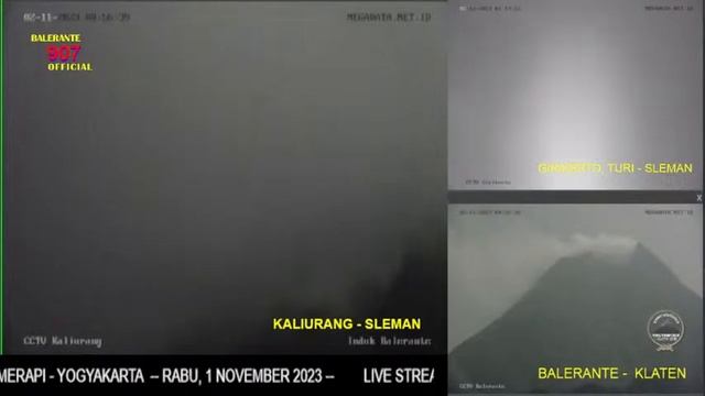 Erupsi Merapi Terkini, Live Streaming - Yogyakarta Indonesia 2023 start at Desember, 06, 2020 смотреть онлайн