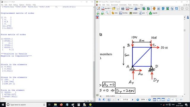PYTHON code for FEM Analysis of 2D plane Truss || Finite Element Analysis of 2D plane Trusses смотреть онлайн