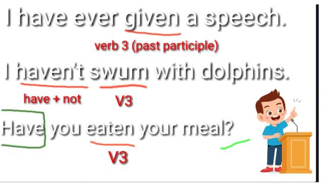 PRESENT PERFECT TENSE: HAVE VS HAS смотреть онлайн