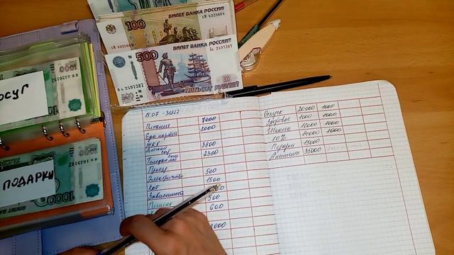 Распределение по конвертам #17