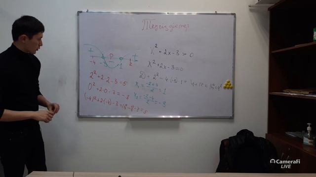Математика
