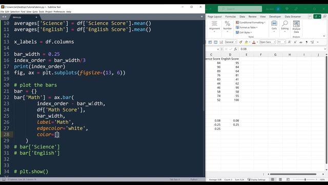 How To Conditionally Set Bars Color In Matplotlib смотреть онлайн