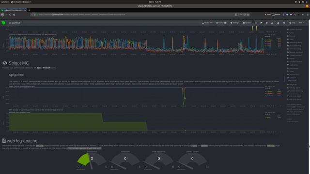 RCON and monitoring - Dev Log #11 смотреть онлайн
