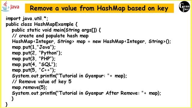 Explain Hashmap in Java | Java tutorial for beginners смотреть онлайн