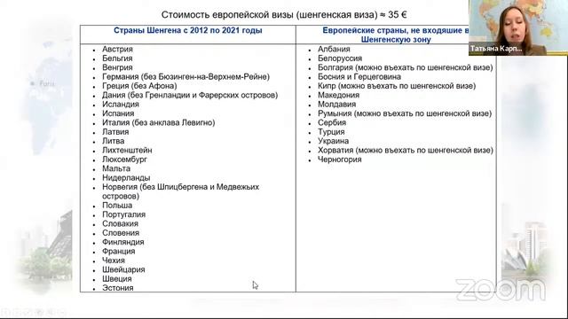Составление сметы расходов на путешествие смотреть онлайн