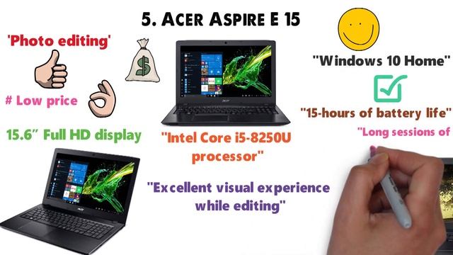 ✅ TOP 5: Best Laptop For Photo Editing 2020 смотреть онлайн