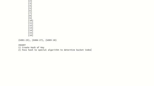 Can you describe the inner workings of a Java Hashmap? смотреть онлайн
