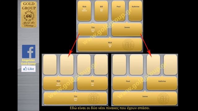 Emgoldex now Global InterGold GoldSet MultiCards Ελληνική Παρουσίαση смотреть онлайн