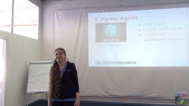 Women Techmakers Omsk. Экосистема сообществ Google: нужно копнуть глубже. (Айгуль Загидуллина) смотреть онлайн