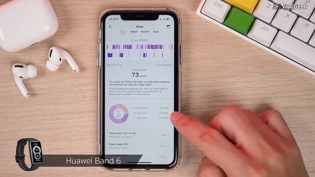 [คู่หู คู่Geek] Huawei Band 6: วัด Heart rate แม่น, จอใหญ่, แบตอึด, SpO2 ตลอด 24 ชม. смотреть онлайн