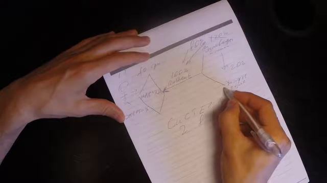 Как за 28 дней скорректировать вес и получить красивое и здоровое тело!? смотреть онлайн