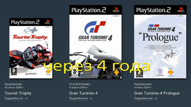 GTS закрывается, Gran Turismo продолжается смотреть онлайн