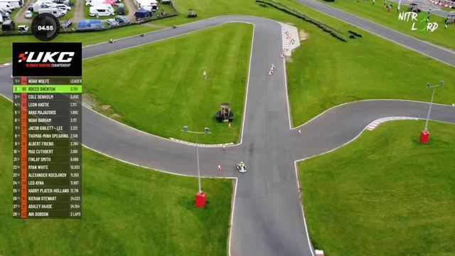 Incredible finish! Honda Cadet final at Ultimate Karting Championship Round 1 2021 смотреть онлайн