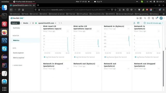 Cara Mengintegrasikan New Relic Monitoring Tools dengan CyberPanel смотреть онлайн