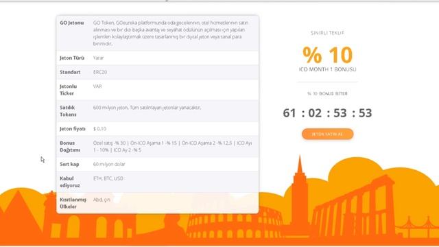 GOeureka - NEXT-GEN SOLUTION SHAPING THE FUTURE OF ONLINE HOTEL BOOKING смотреть онлайн