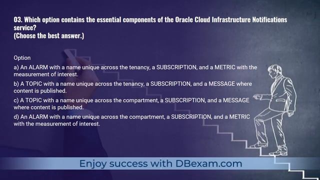 Top 5 Tips | Oracle 1Z0-1067-21 Exam | Questions | Exam Topics | Exam Detail смотреть онлайн