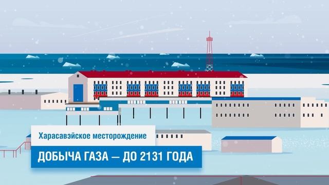 Хара и Савэй. Приключения в Арктике. Первый сезон, первая серия.