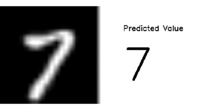 Neural Network based Digit Recognition смотреть онлайн