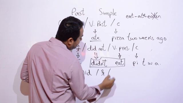 Pasado Simlple en Inglés смотреть онлайн