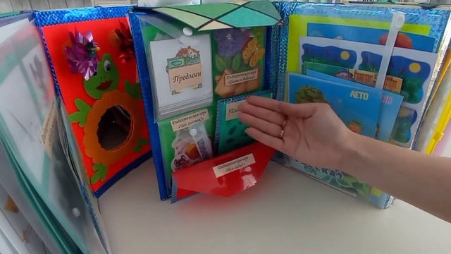 Педагогический проект "Ступени педагогического мастерства" Миронченко Е.Ю. смотреть онлайн