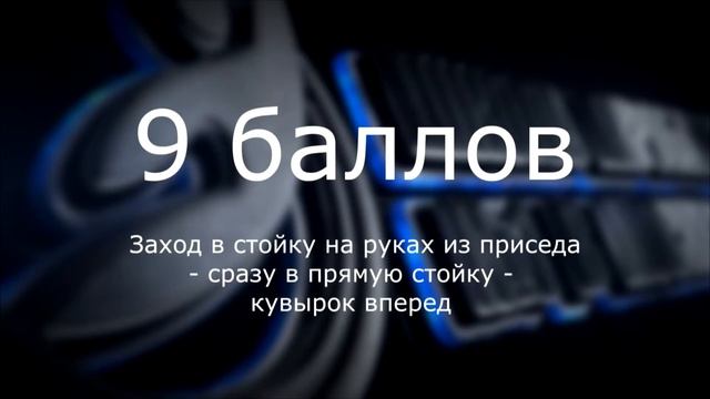 Начинающая группа 1 разряд. Стойка на руках. Соревнования. Школа акробатики 1 смотреть онлайн