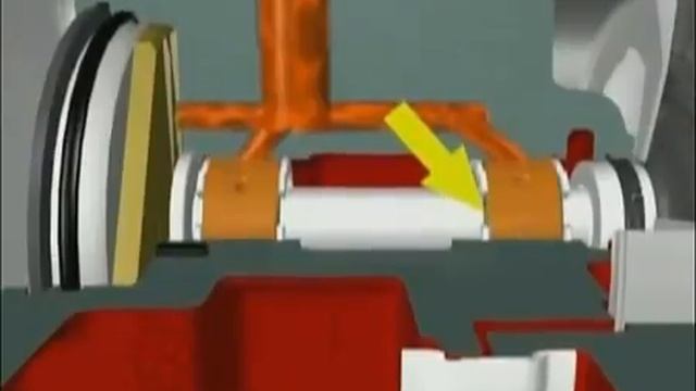 How A Turbo Works Full Explanation With Animation