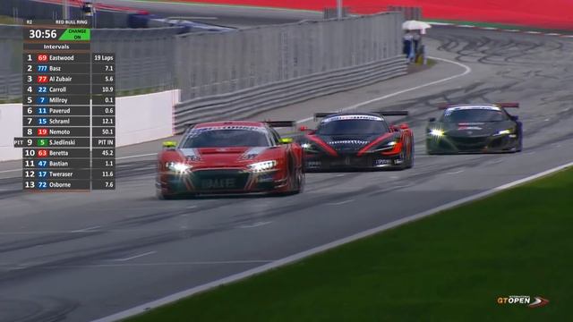 International GTOpen 2021 ROUND 5 AUSTRIA - Red Bull Ring Race 2 смотреть онлайн
