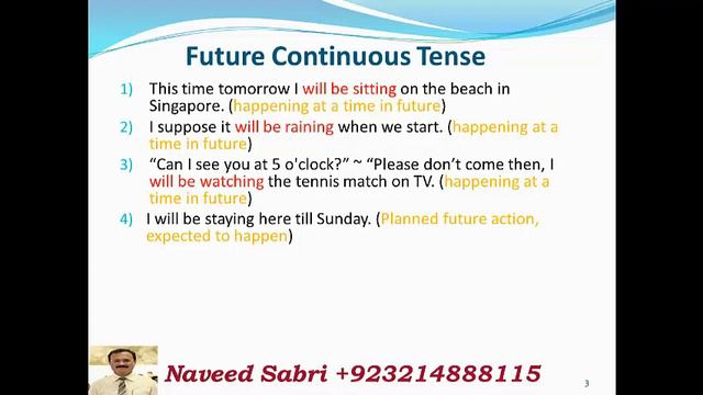 Future Continuous Tense, Lecture # 1.13.10 in Urdu/HIndi смотреть онлайн