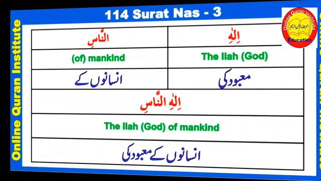 114 Surah Nas || Quran translation in English || Quran translation in English word by word смотреть онлайн